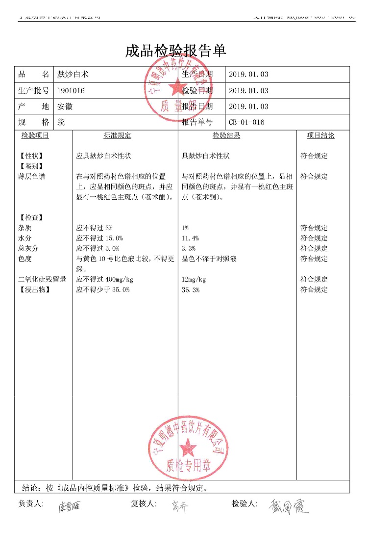 1901016麩炒白術.jpg